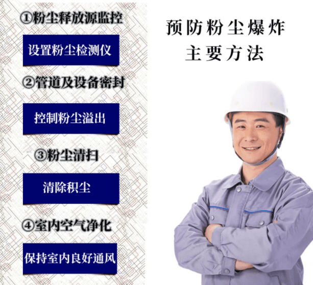 粉尘检测仪