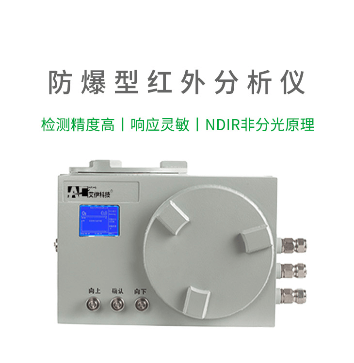 在线co/co2分析仪系统